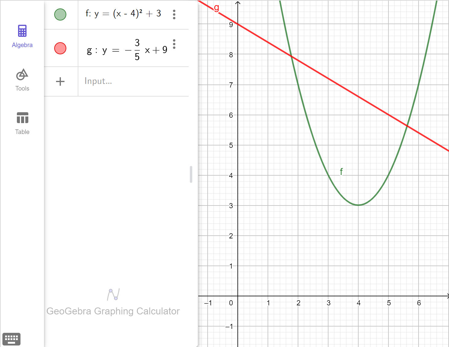 A screenshot of the Geogebra Graphing Calculator with the functions y equals x minus 4 all squared plus 3, and y equals minus 3x over 5 plus 9. Talk to your teacher for more information.