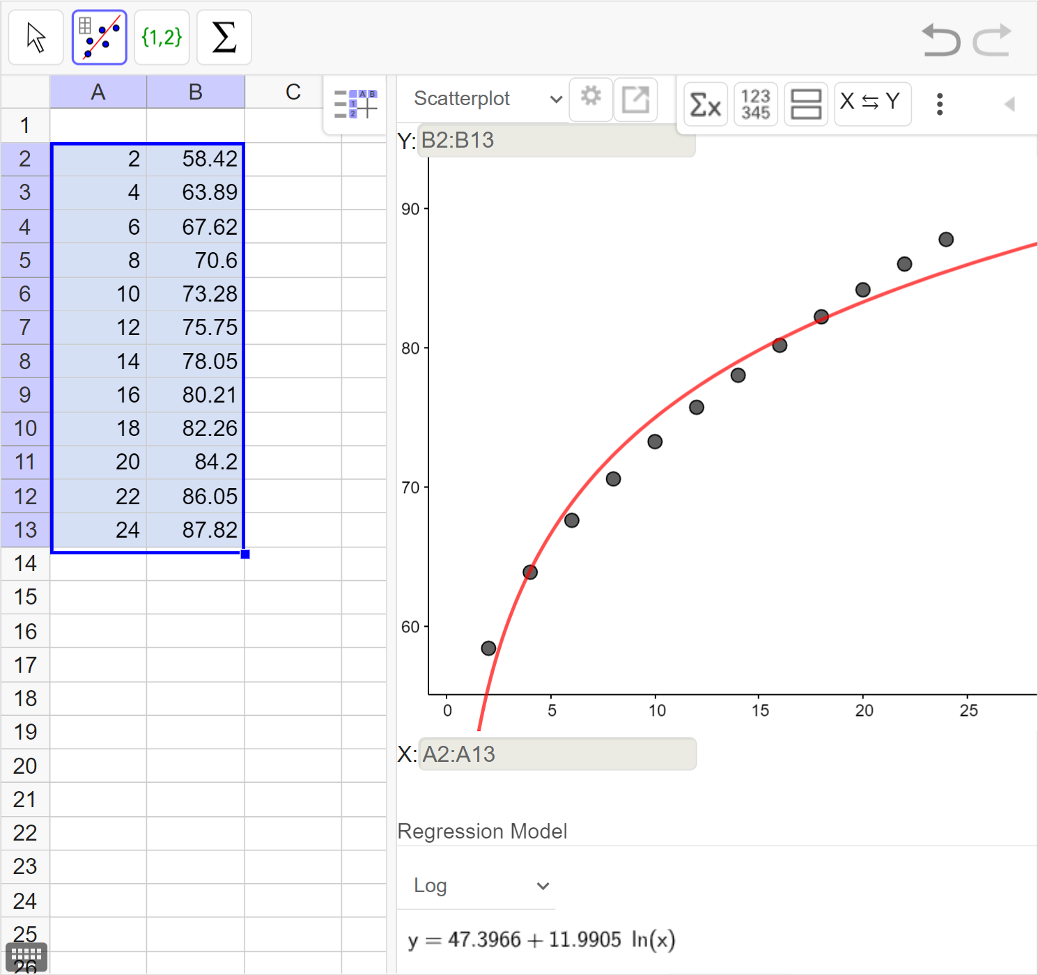 Regression Button Textbooks :: Mathspace