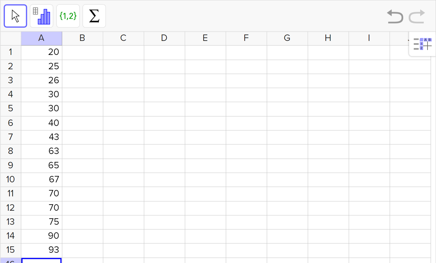 A screenshot of the GeoGebra statistics tool showing the data 20, 25, 26, 30, 30, 40, 43, 63, 65, 67, 70, 70, 75, 90, and 93 entered in column A, rows 1 to 15. Speak to your teacher for more details.