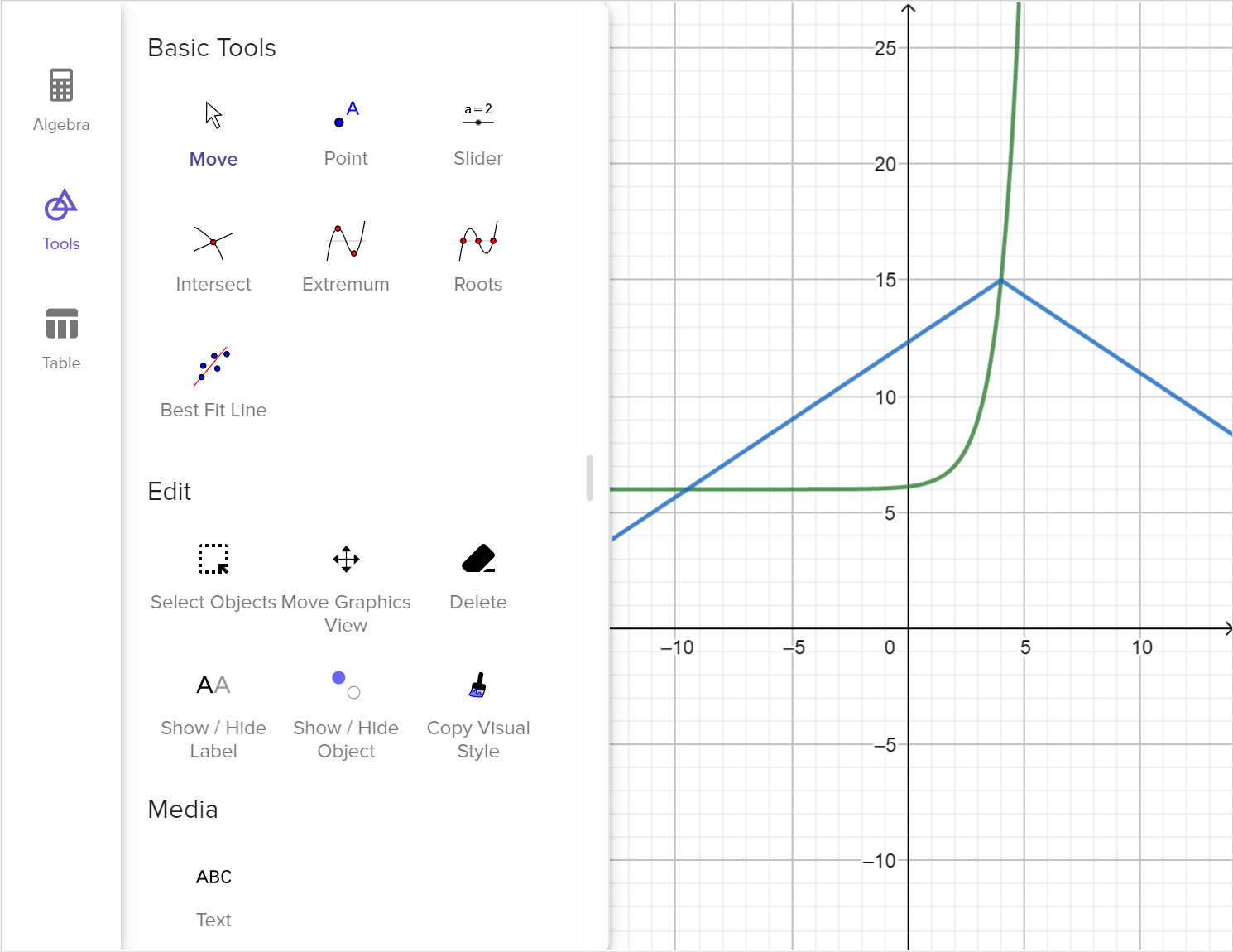 Textbooks :: Mathspace