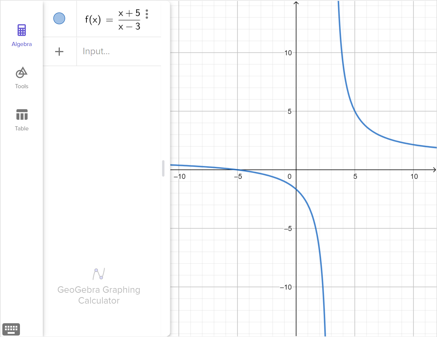 A screenshot of the GeoGebra graphing calculator showing the graph of f of x equals x plus 5 all over x minus 3. Speak to your teacher for more details.
