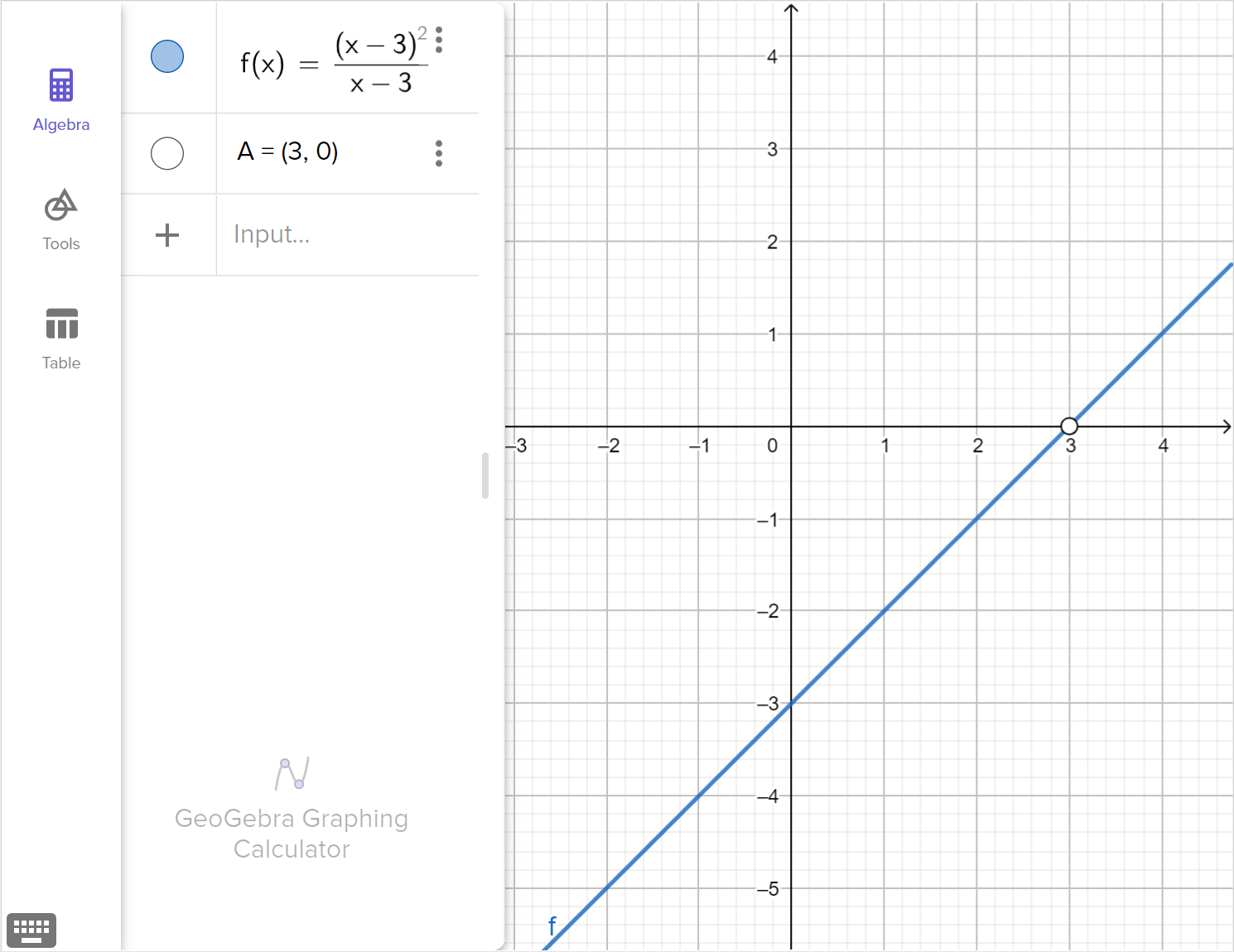 A screenshot of the GeoGebra graphing calculator showing the graph of f of x equals left parenthesis x minus 3 right parenthesis squared all over x minus 3 and an unfilled point A at (3, 0). Speak to your teacher for more details.