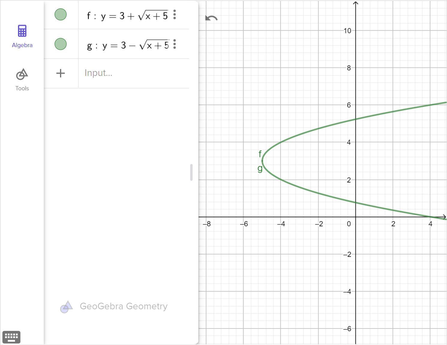 A screenshot of the GeoGebra geometry tool showing the graphs of y equals 3 plus square root of x plus 5 and y equals 3 minus square root of x plus 5. Speak to your teacher for more details.