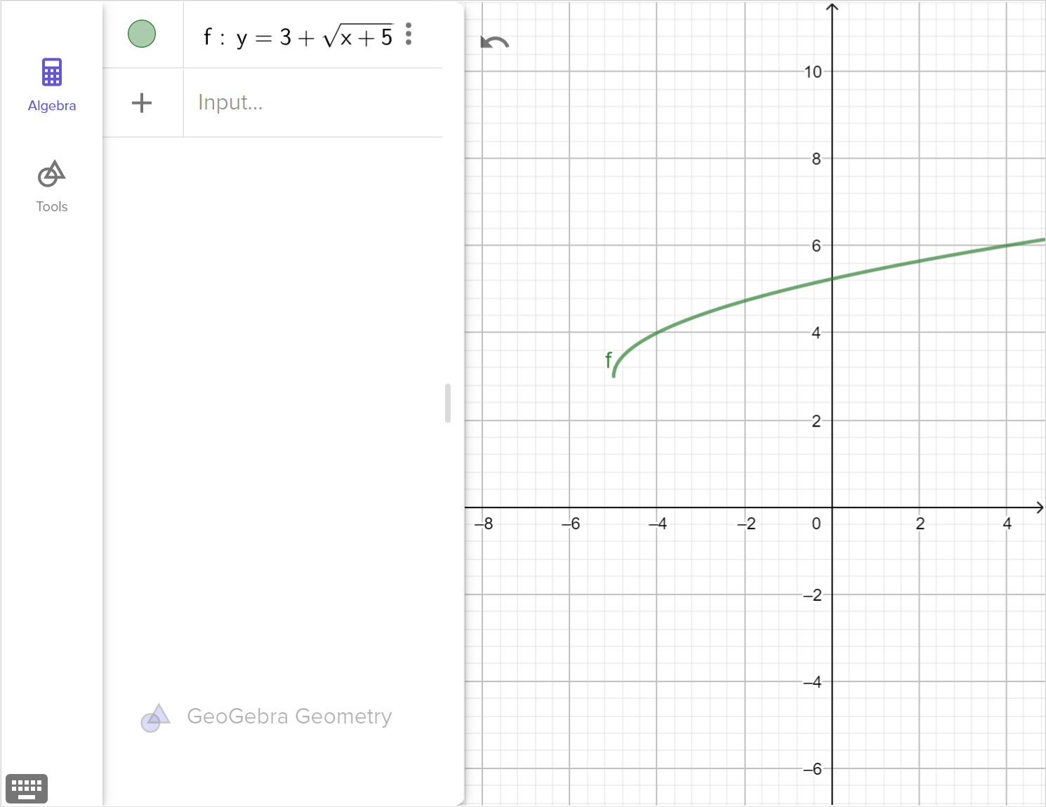 A screenshot of the GeoGebra geometry tool showing the graph of y equals 3 plus square root of x plus 5. Speak to your teacher for more details.