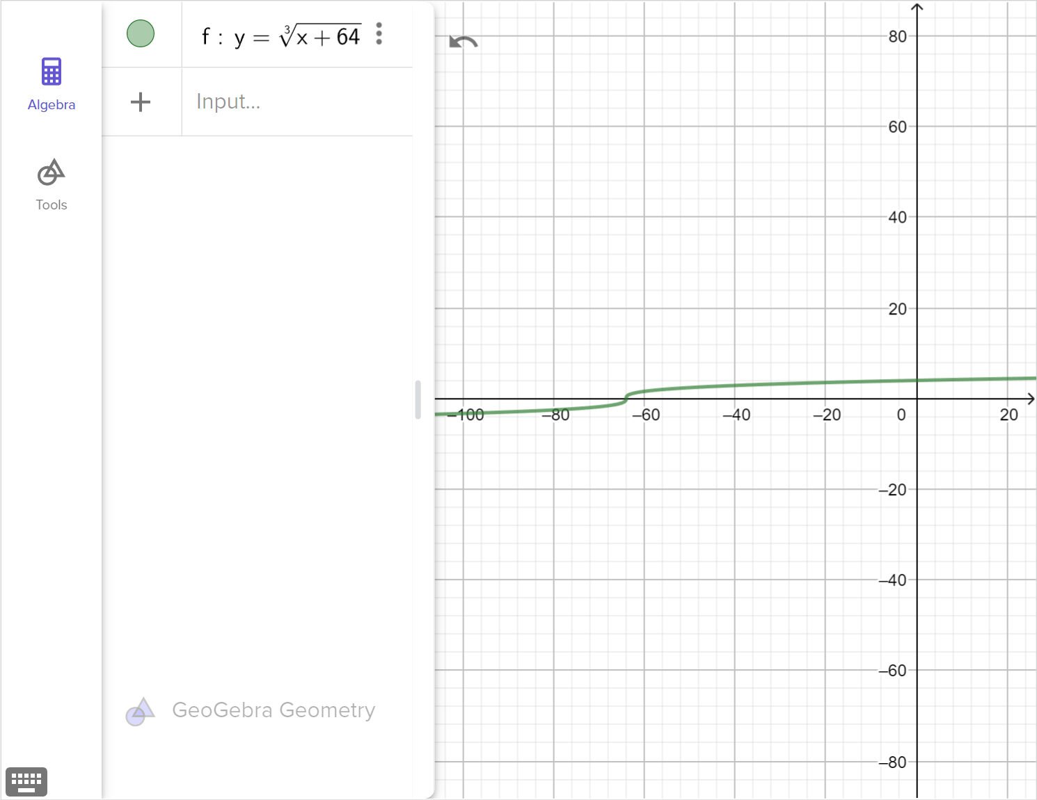 A screenshot of the GeoGebra geometry tool showing the graphs of y equals cube root of x plus 64. Speak to your teacher for more details.