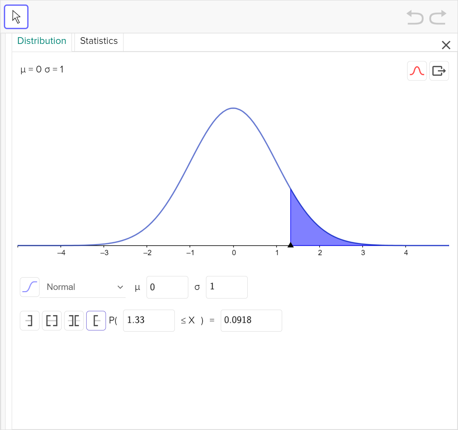 A screenshot of the GeoGebra statistics tool showing a normal distribution curve. Speak to your teacher for more details.