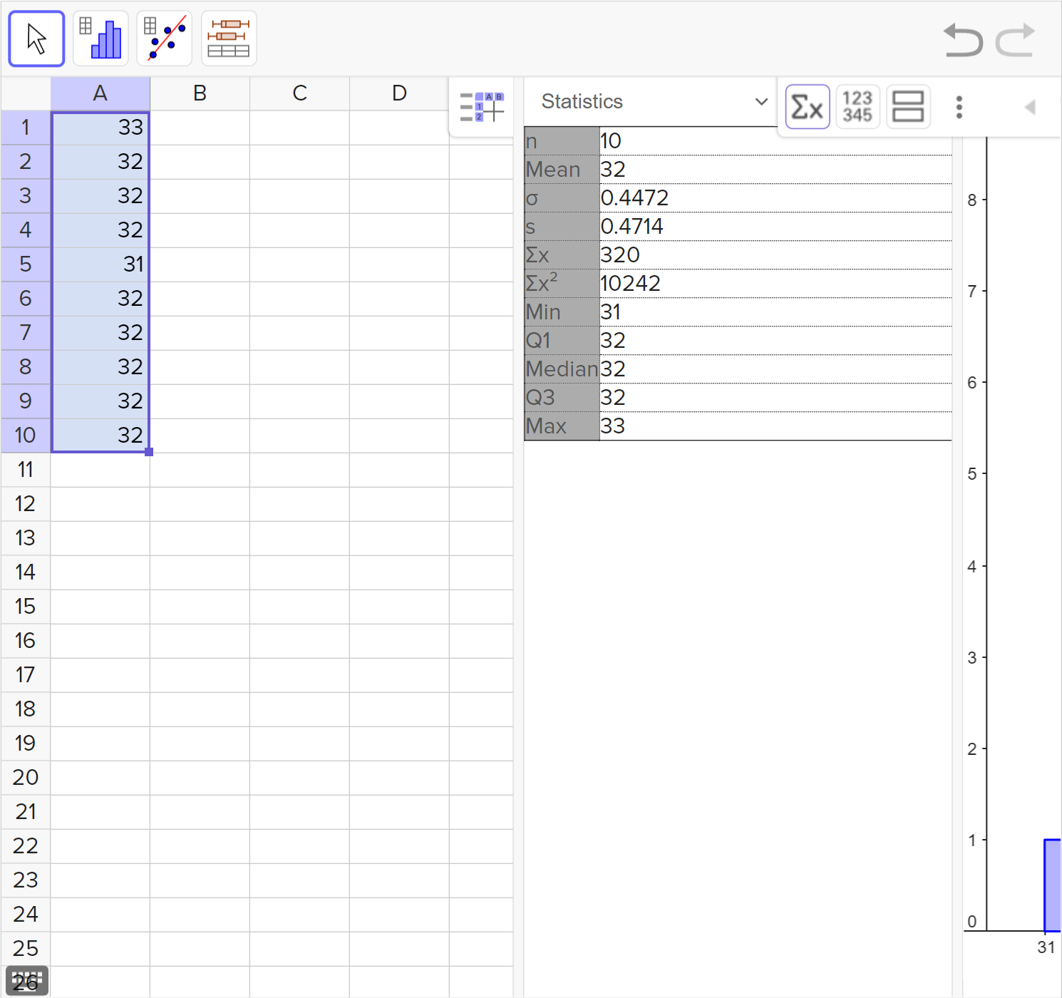 A screenshot of the GeoGebra Statistics tool showing how to calculate the statistics of the data set provided. Speak to your teacher for more details.