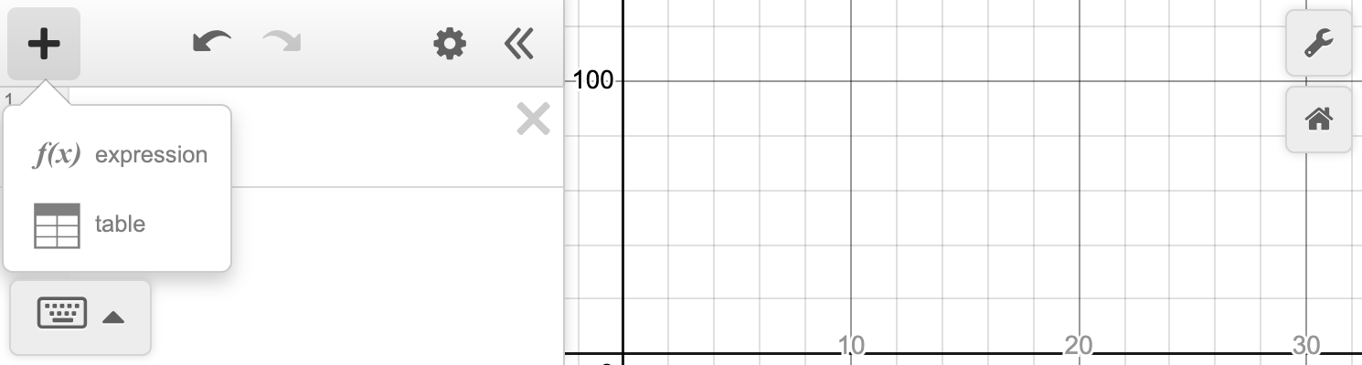A screenshot of the Desmos graphing calculator showing how to create a table. Speak to your teacher for more details.