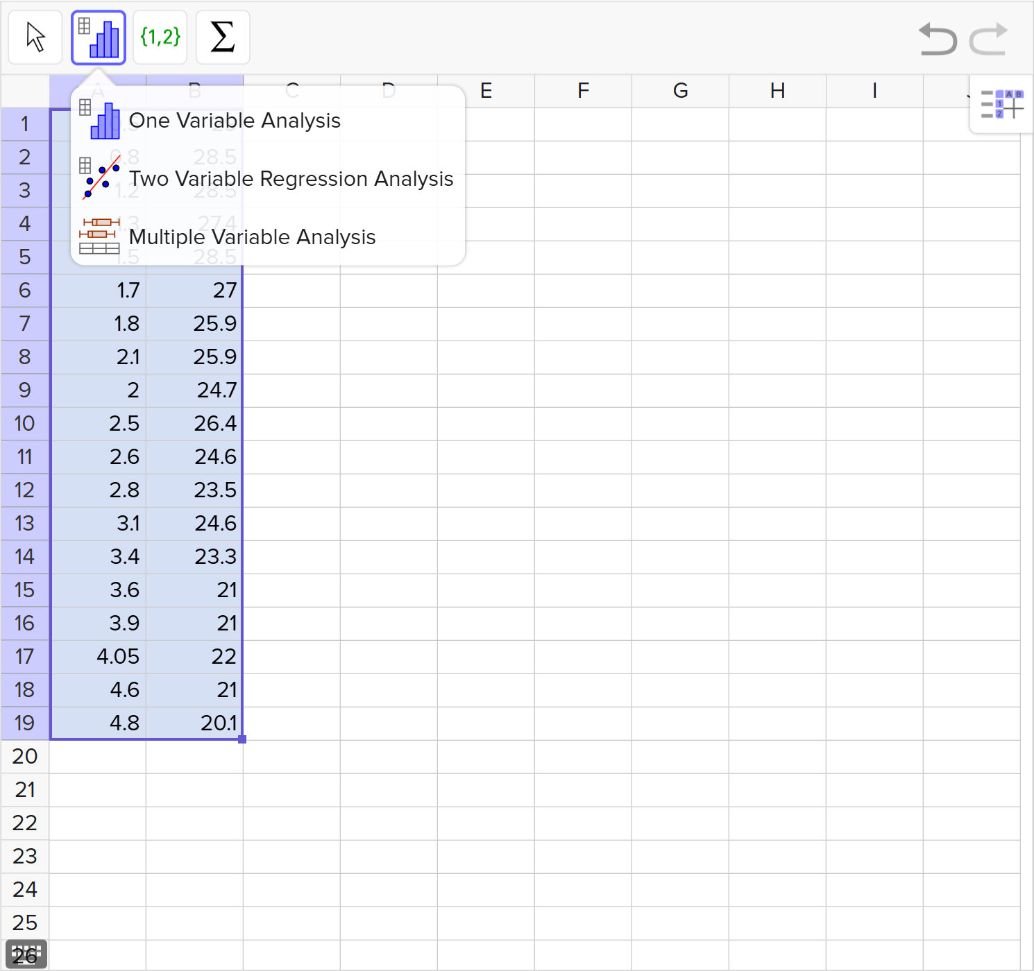 A screenshot of the GeoGebra statistics tool showing how to select the Two Variable Regression Analysis option. Speak to your teacher for more details.