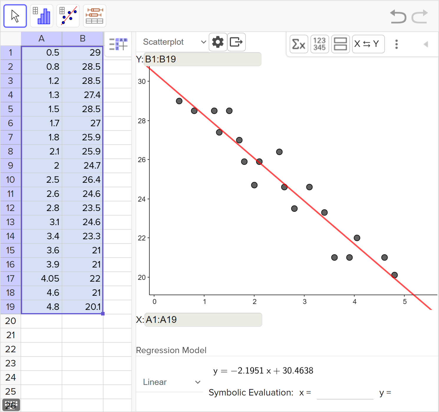 A screenshot of the GeoGebra statistics tool showing how to select the linear regression model option. Speak to your teacher for more details.