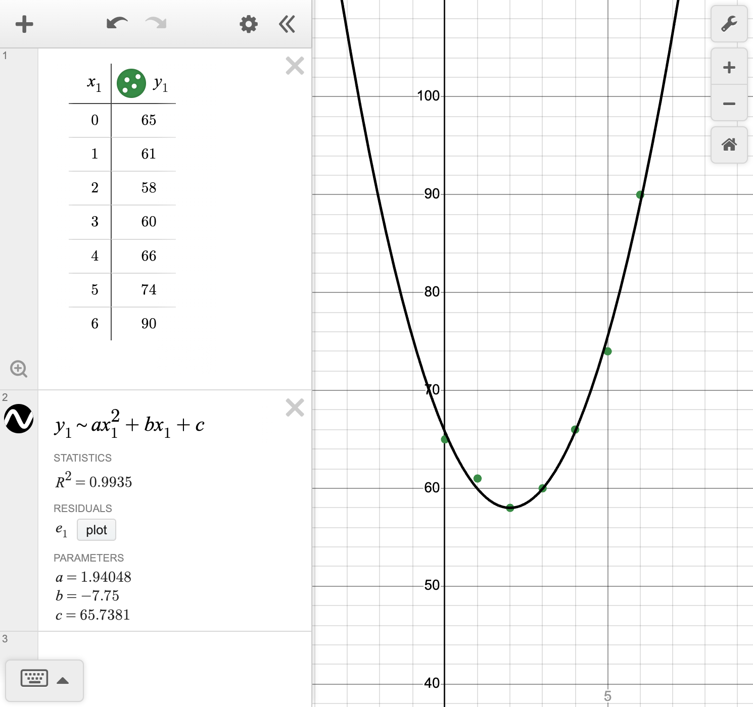 A screenshot of the Desmos graphing calculator showing how to display the curve of best fit. Speak to your teacher for more details.
