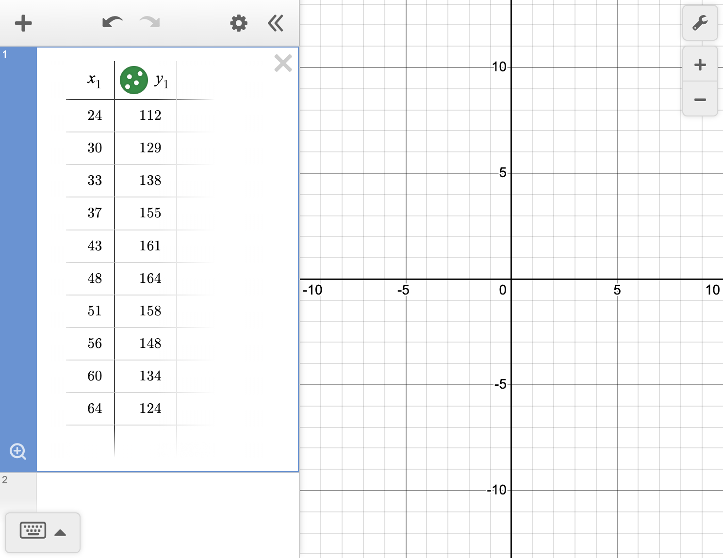 A screenshot of the Desmos graphing calculator showing how to enter a given set of data. Speak to your teacher for more details.