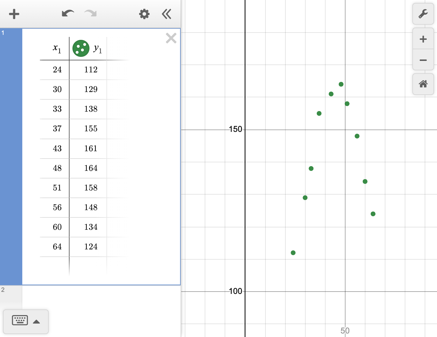 A screenshot of the Desmos graphing calculator showing how to plot points in a table to create a scatterplot. Speak to your teacher for more details.