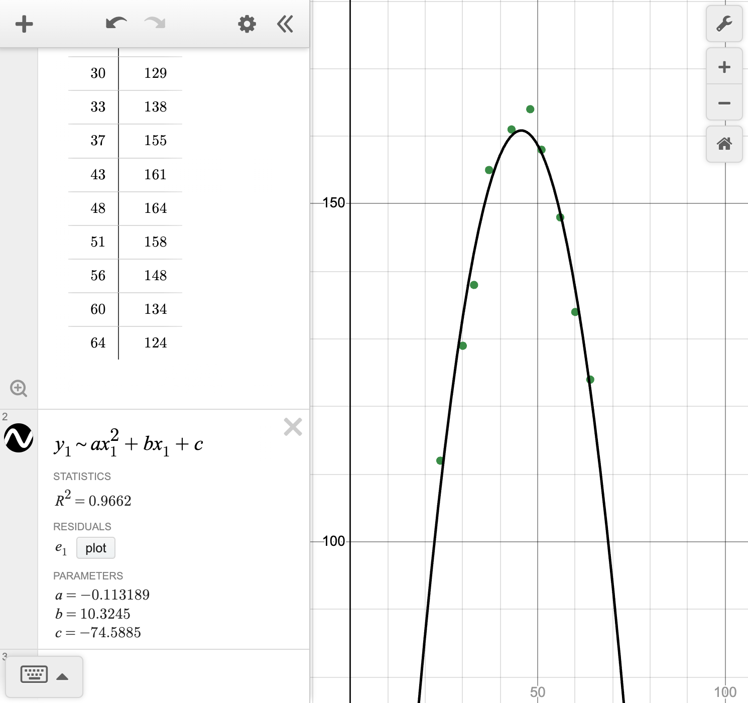 A screenshot of the Desmos graphing calculator showing how to display the curve of best fit. Speak to your teacher for more details.