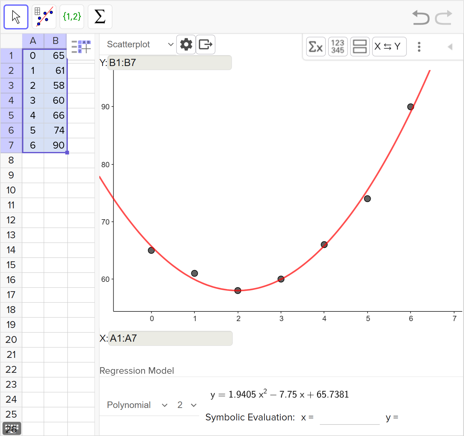 A screenshot of the GeoGebra statistics tool showing how to display the curve of best fit. Speak to your teacher for more details.