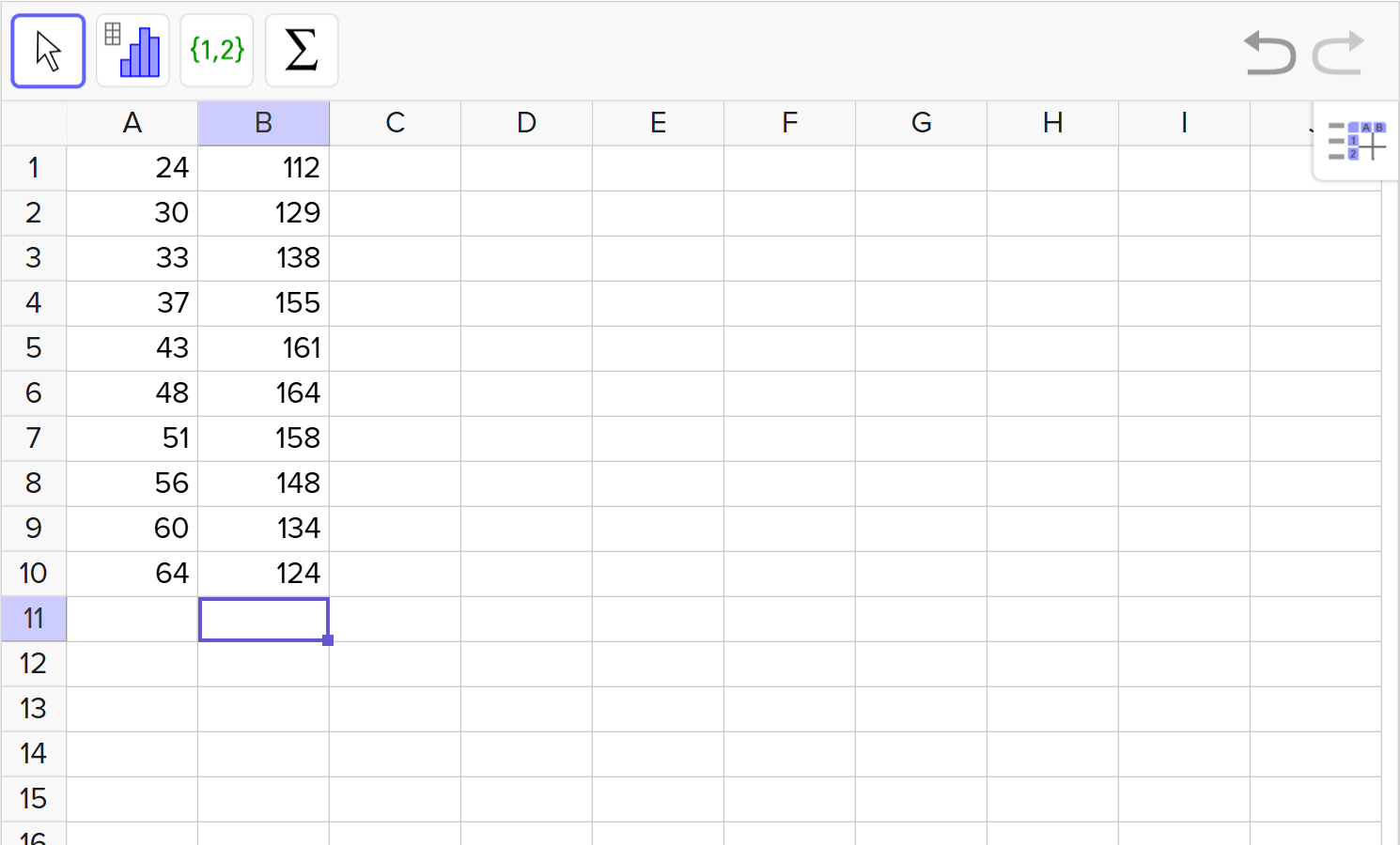 A screenshot of the GeoGebra statistics tool showing how to enter a given set of data. Speak to your teacher for more details.