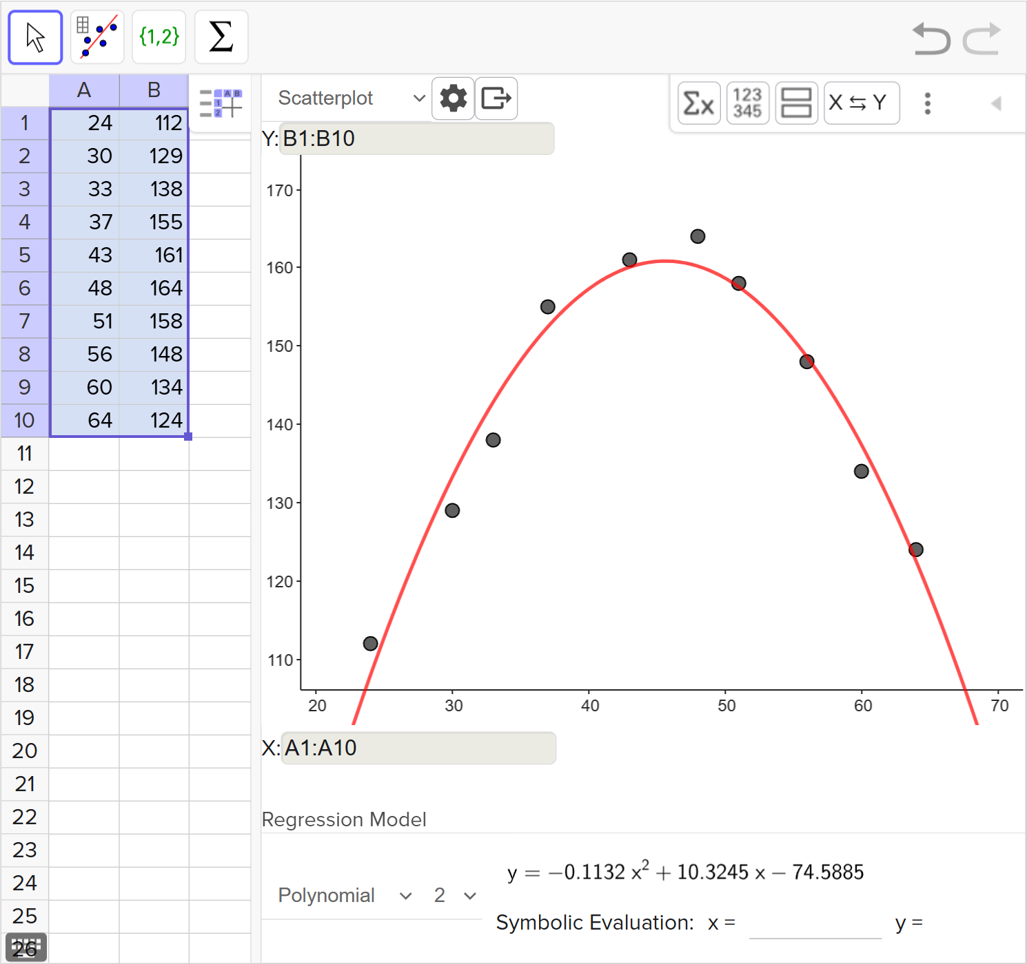 A screenshot of the GeoGebra statistics tool showing how to display the curve of best fit. Speak to your teacher for more details.