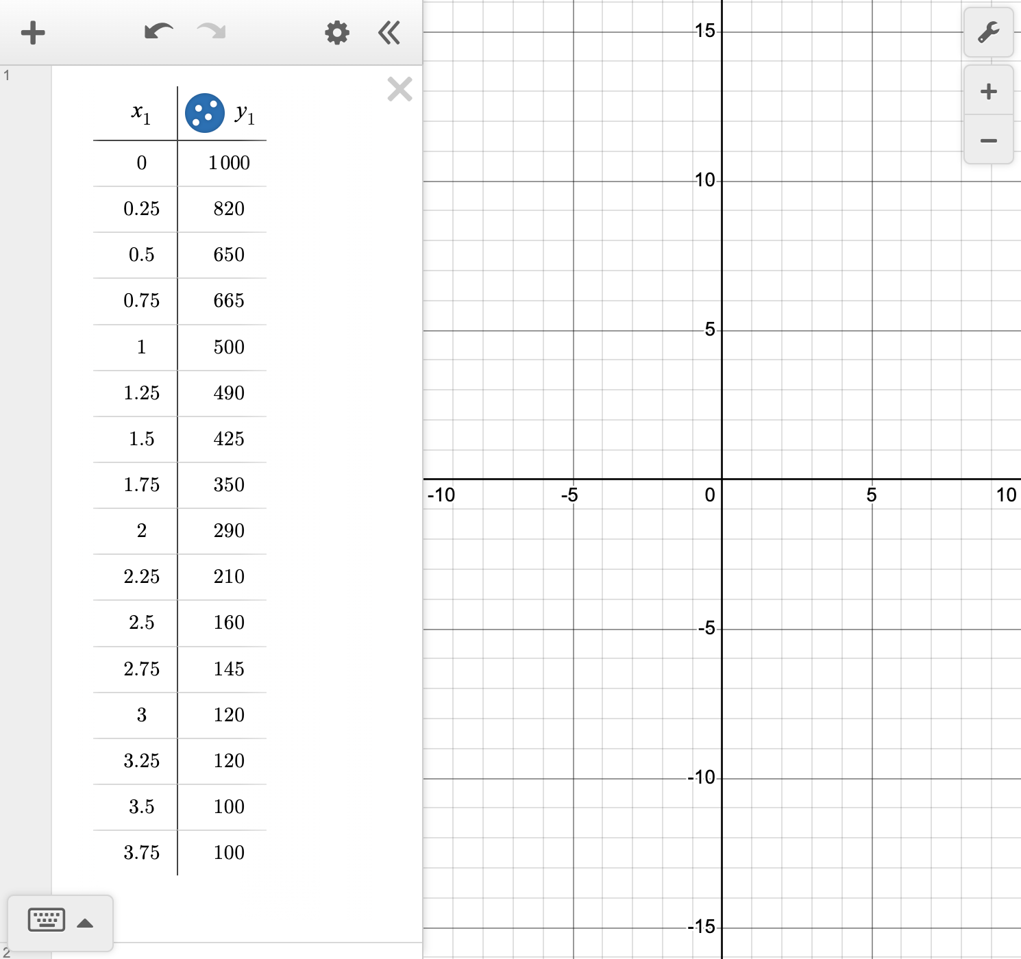 A screenshot of the Desmos graphing calculator showing how to enter a set of data into a table. Speak to your teacher for more details.