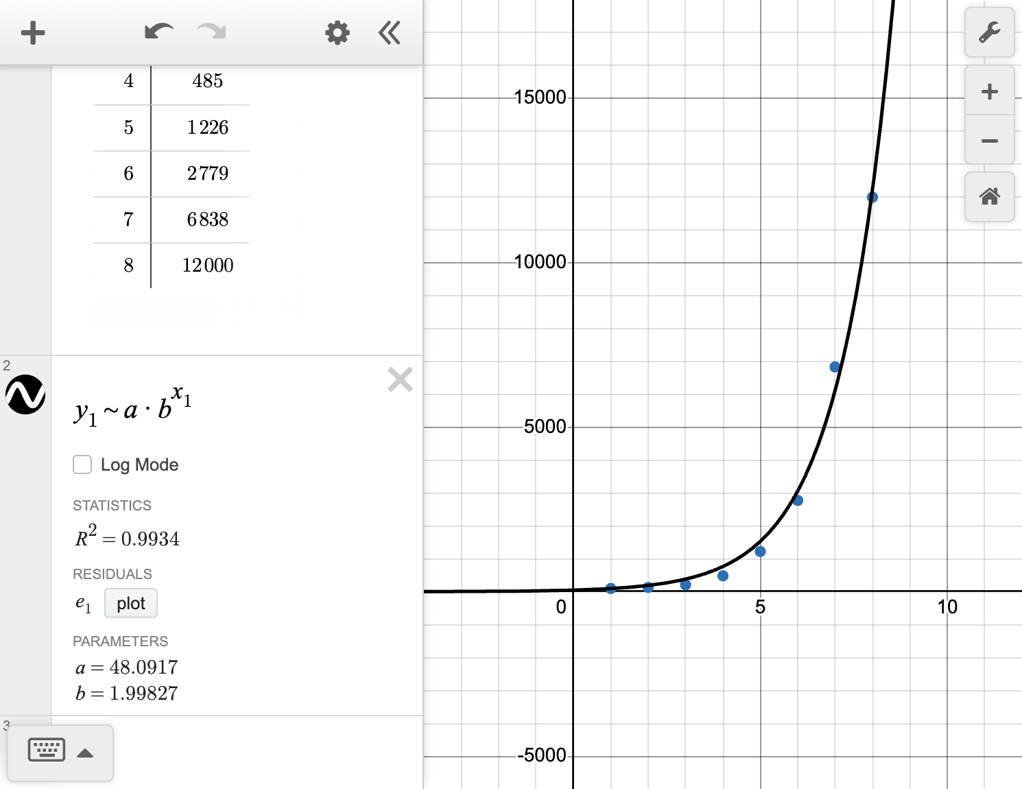 A screenshot of the Desmos graphing calculator showing how to display the equation of the curve of best fit. Speak to your teacher for more details.