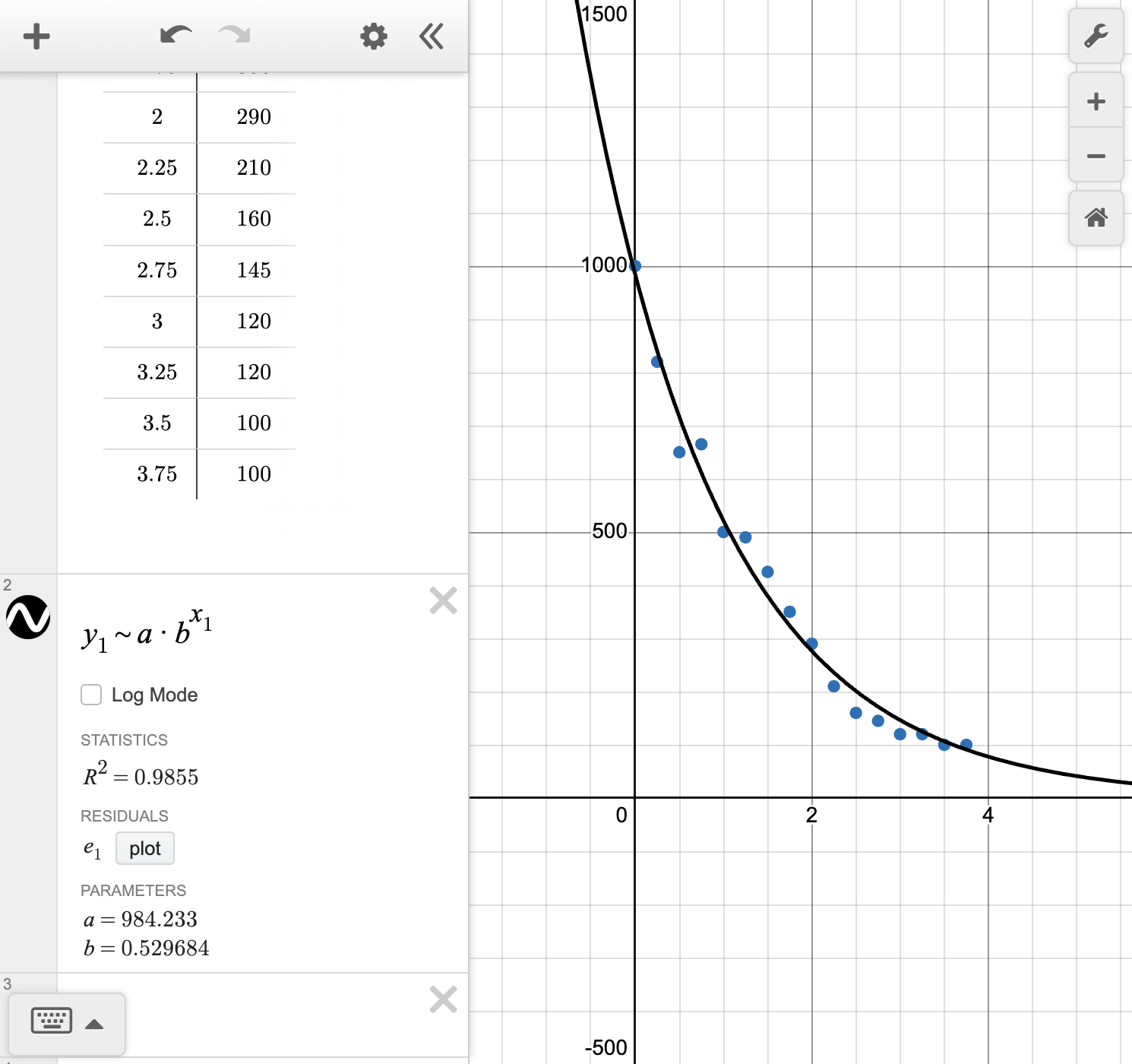 A screenshot of the Desmos graphing calculator showing how to display the equation of the curve of best fit. Speak to your teacher for more details.