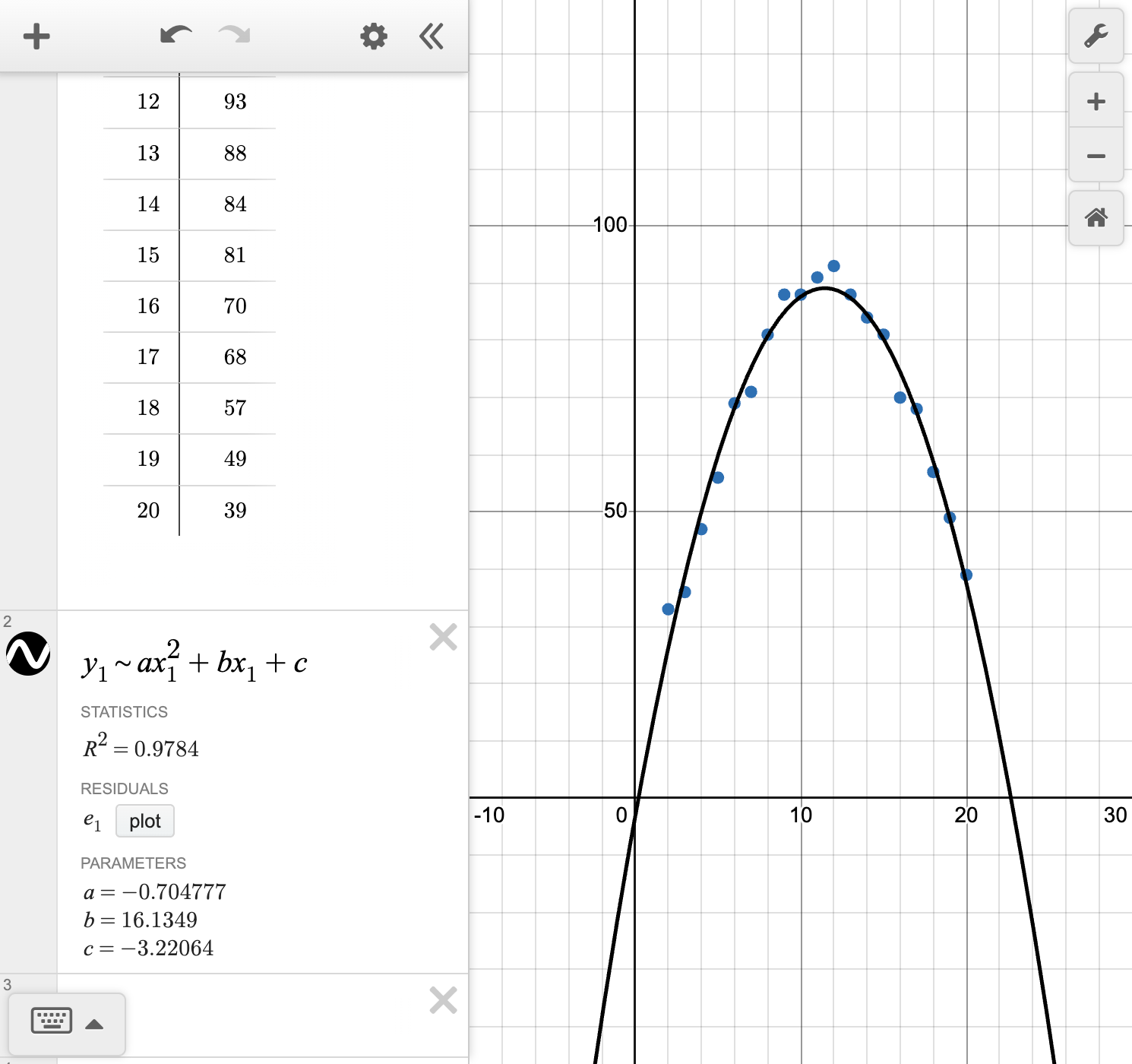 A screenshot of the Desmos graphing calculator showing how to display the curve of best fit. Speak to your teacher for more details.