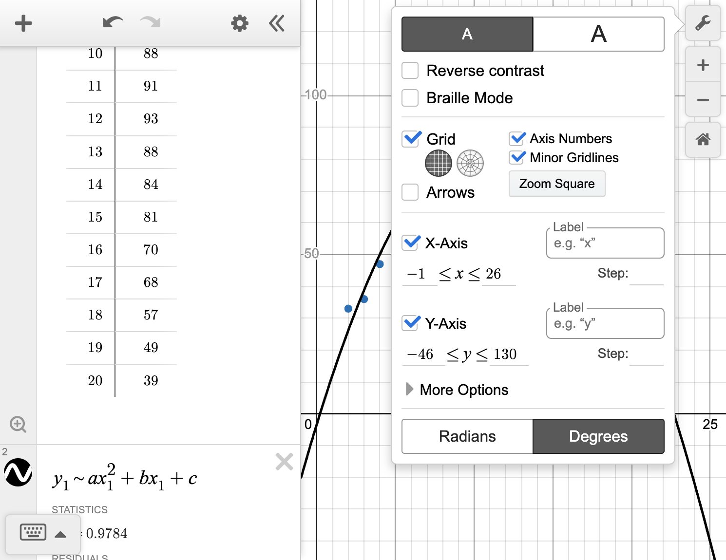 A screenshot of the Desmos graphing calculator showing how to adjust the scales used in a scatterplot. Speak to your teacher for more details.