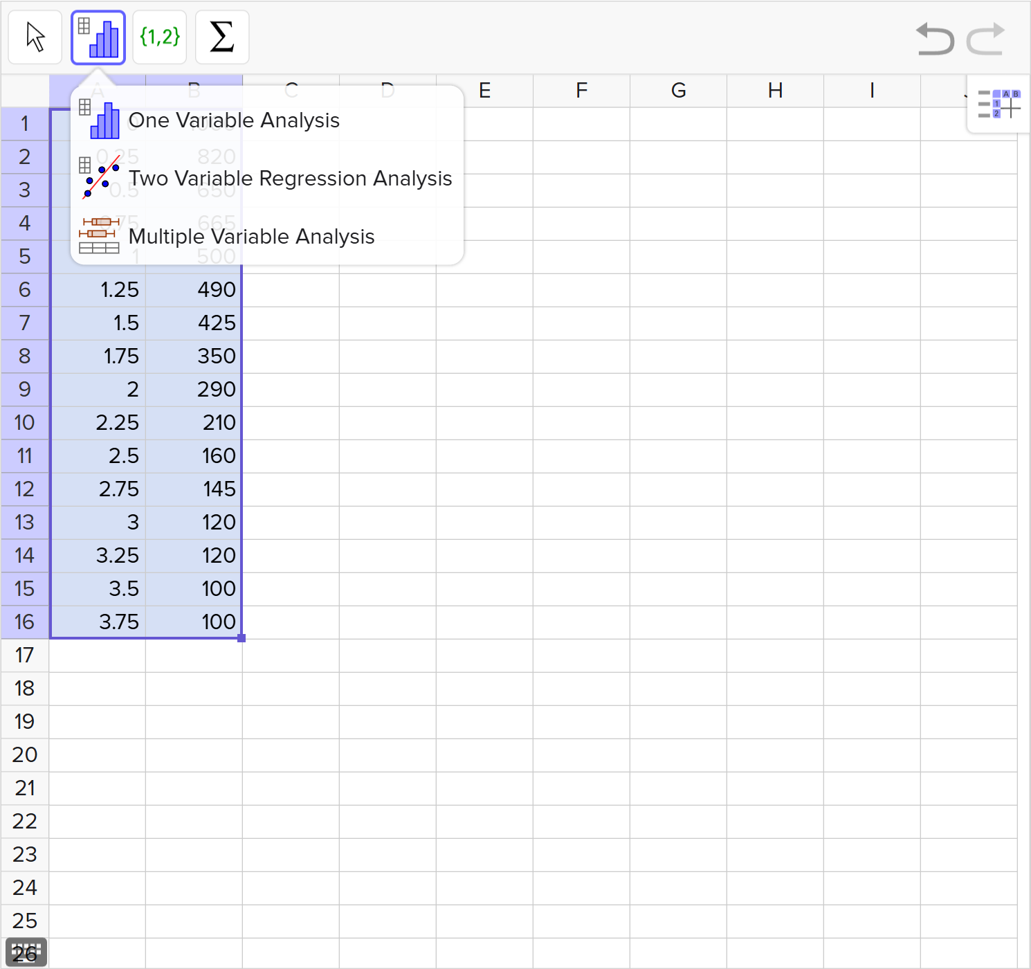 A screenshot of the GeoGebra statistics tool showing how to select the Two Variable Regression Analysis option. Speak to your teacher for more details.