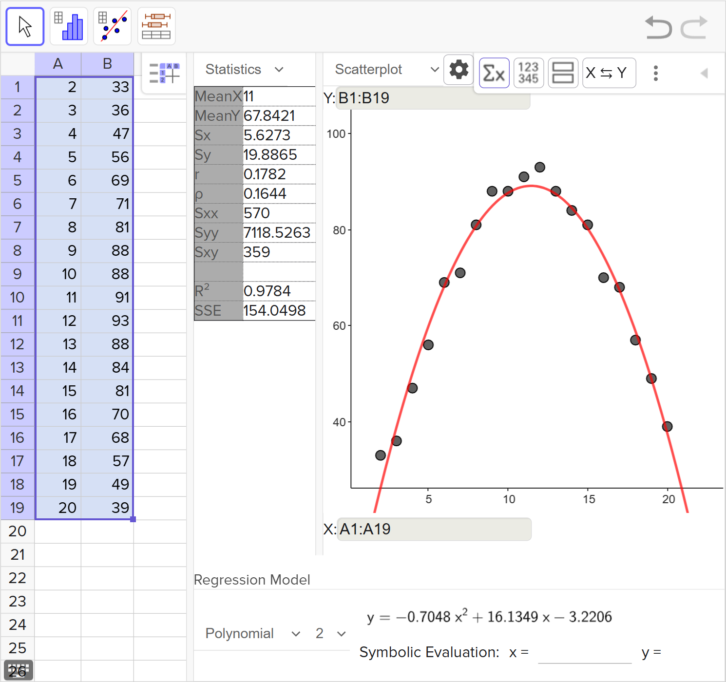 A screenshot of the GeoGebra statistics tool showing how to display the statistics of a given set of data. Speak to your teacher for more details.