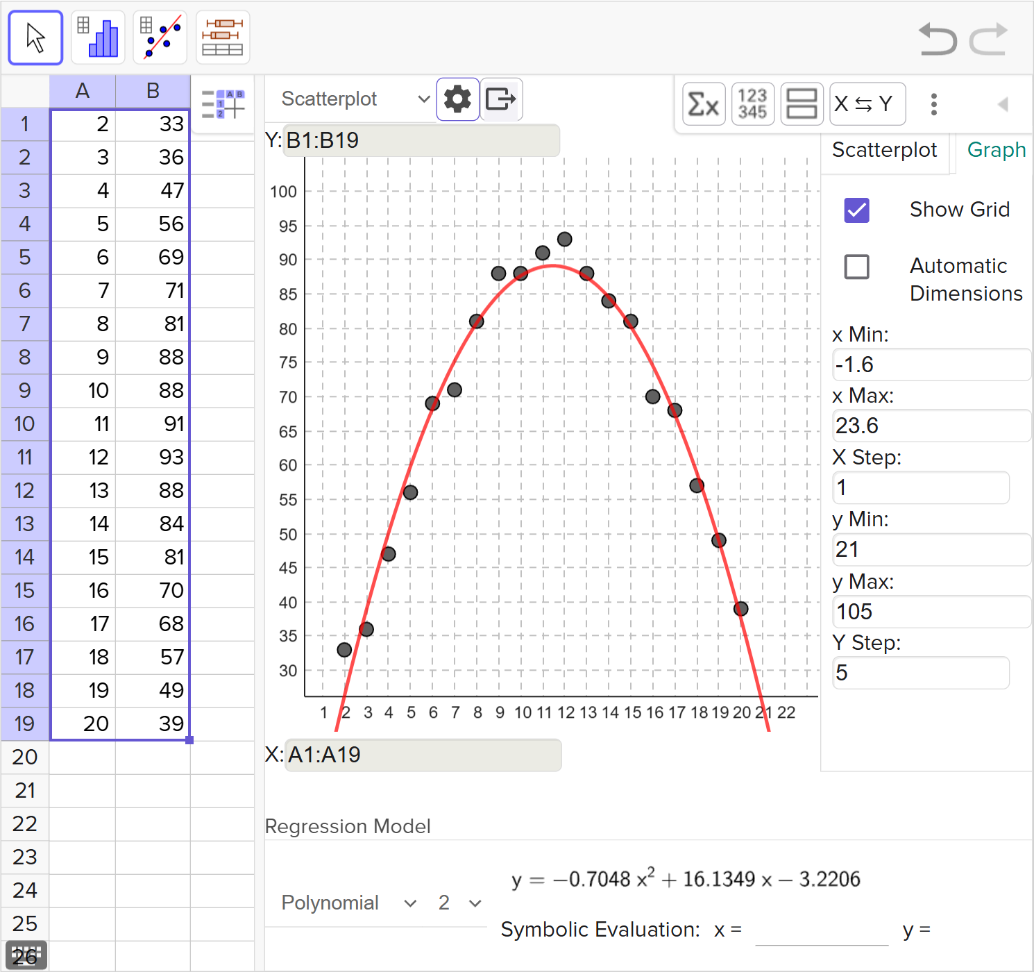 A screenshot of the GeoGebra statistics tool showing how to adjust the scales used in a scatter plot. Speak to your teacher for more details.