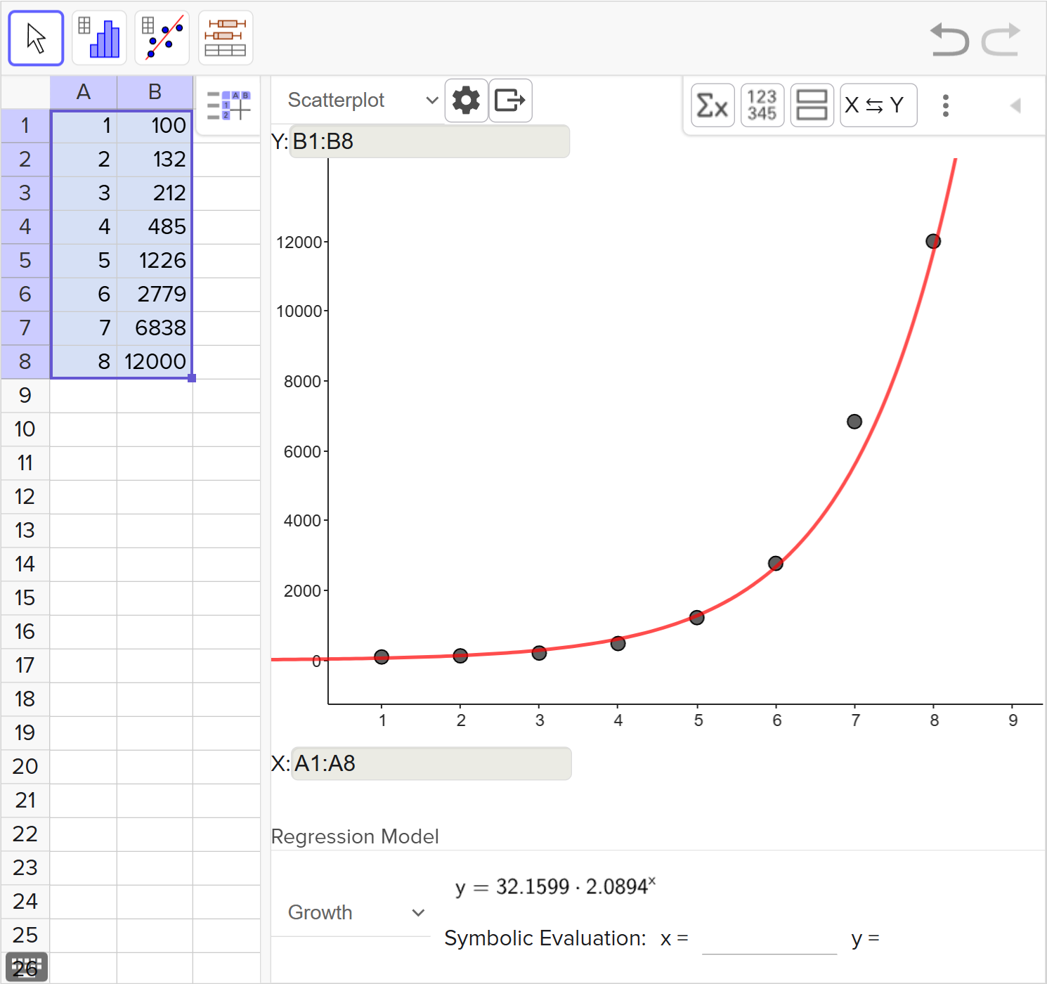 A screenshot of the GeoGebra statistics tool showing how to display the equation of the curve of best fit. Speak to your teacher for more details.