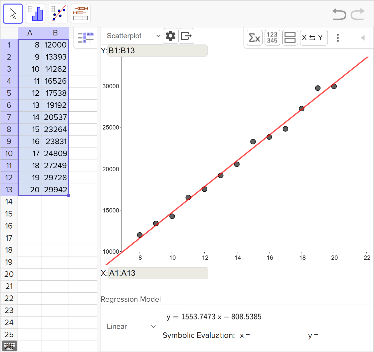 A screenshot of the GeoGebra statistics tool showing how to display the equation of the line of best fit. Speak to your teacher for more details.