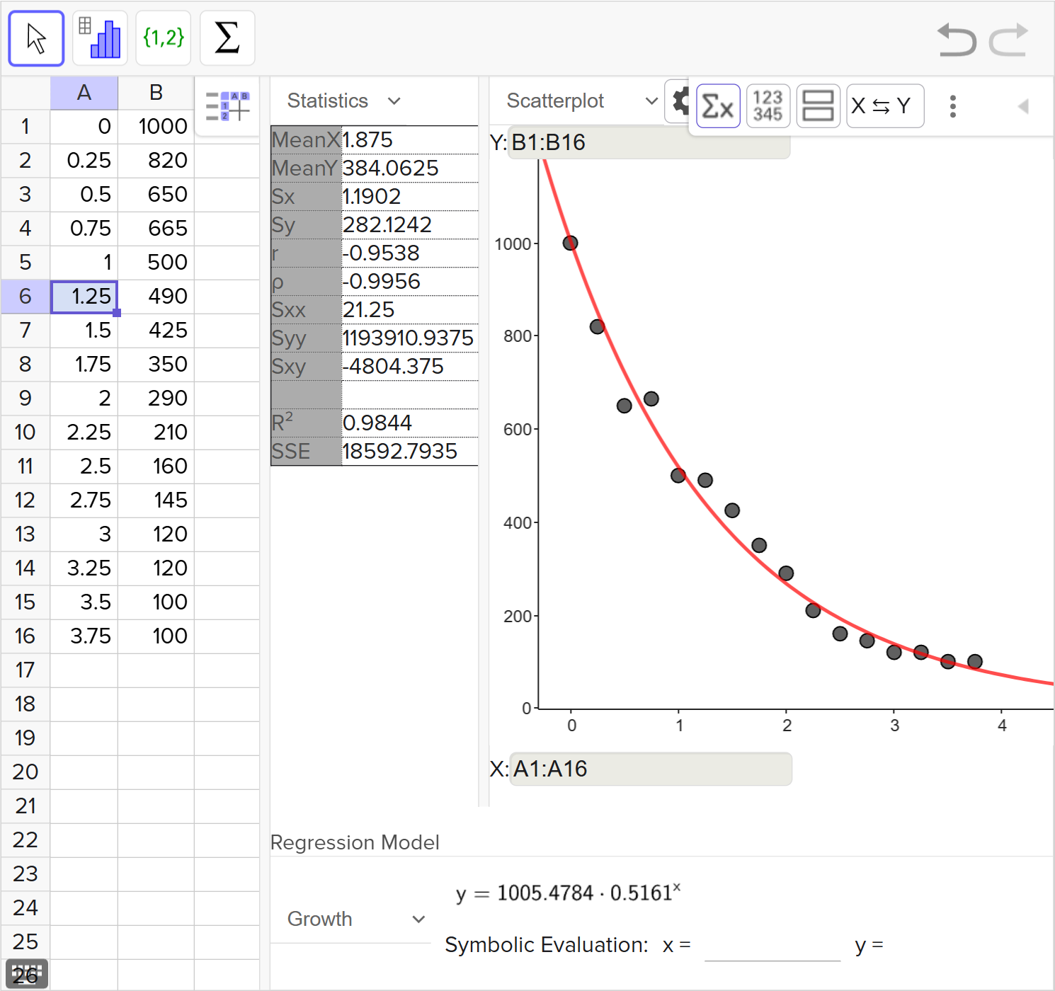 A screenshot of the GeoGebra statistics tool showing how to display related statistics of a given set of data. Speak to your teacher for more details.