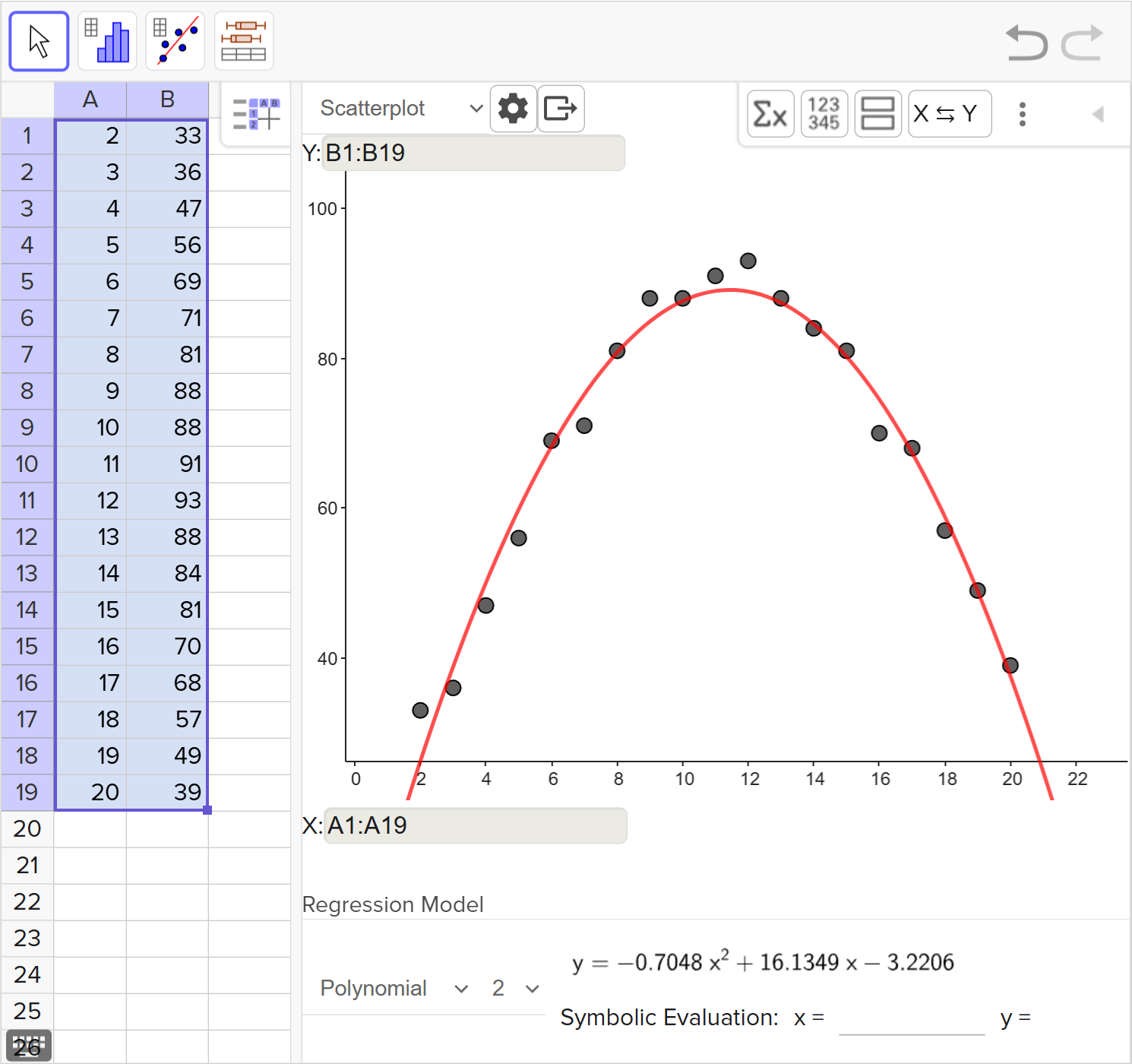 A screenshot of the GeoGebra statistics tool showing how to display the curve of best fit. Speak to your teacher for more details.