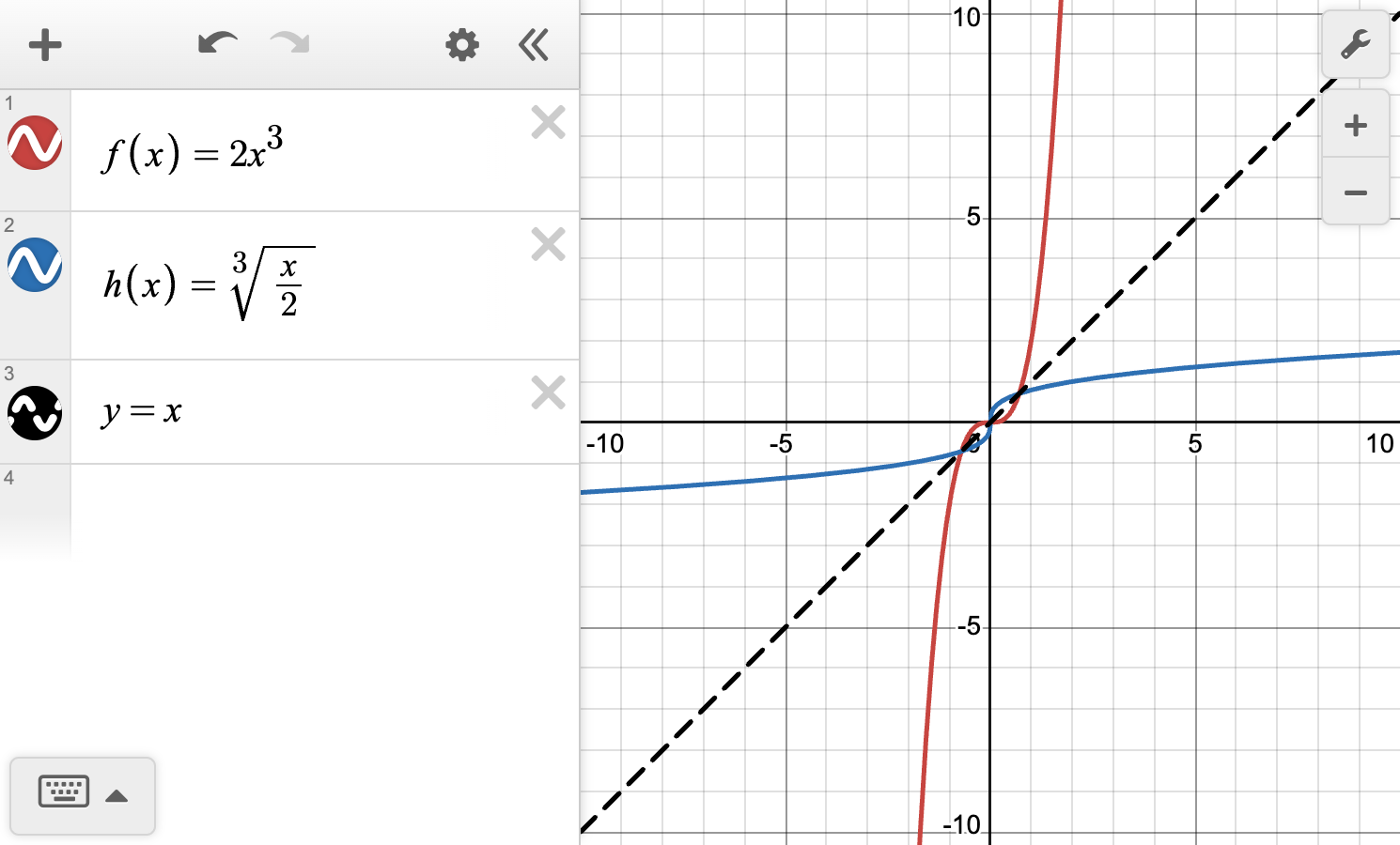 A screenshot of the Desmos graphing calculator showing the graphs of f of x equals 2 times x cubed, h of x equals the cube root of the quantity x divided by 2, and y equals x. Speak to your teacher for more details.