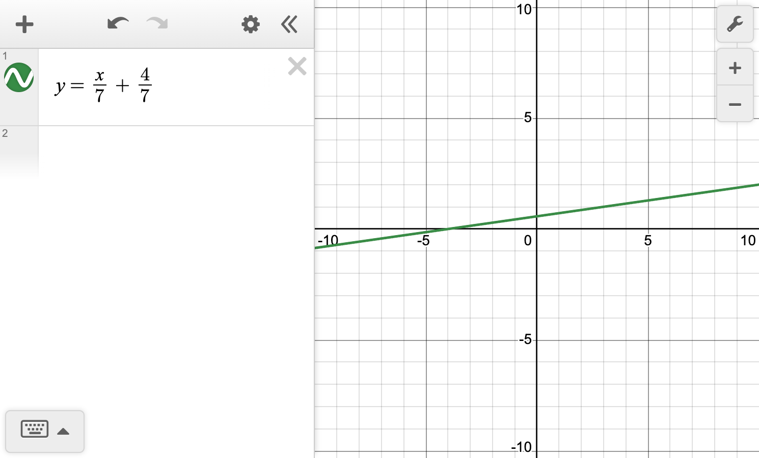 A screenshot of the Desmos graphing calculator showing the graph of y equals x divided by 7 plus 4 divided by 7. Speak to your teacher for more details.