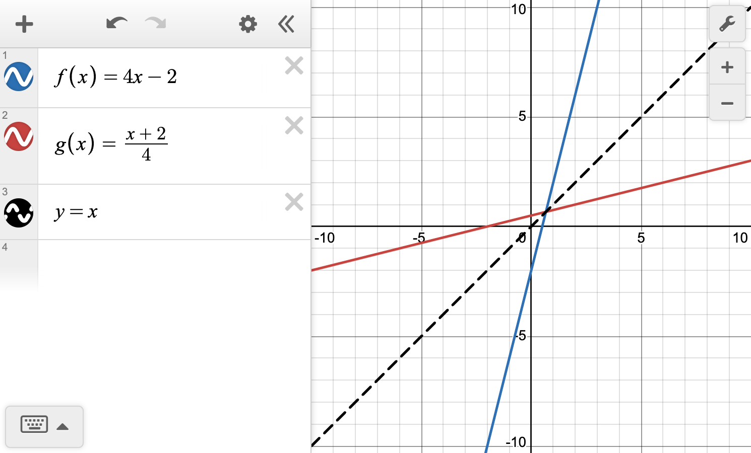 A screenshot of the Desmos graphing calculator showing the graphs of f of x equals 4 x minus 2, g of x equals x plus 2 all over 4, and y equals x. Speak to your teacher for more details.