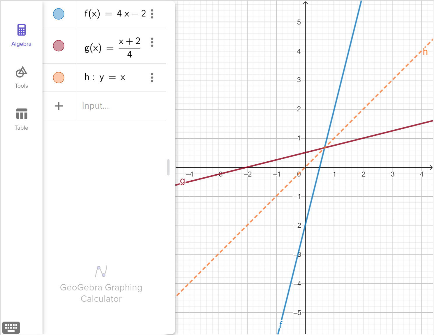 Textbooks :: Mathspace