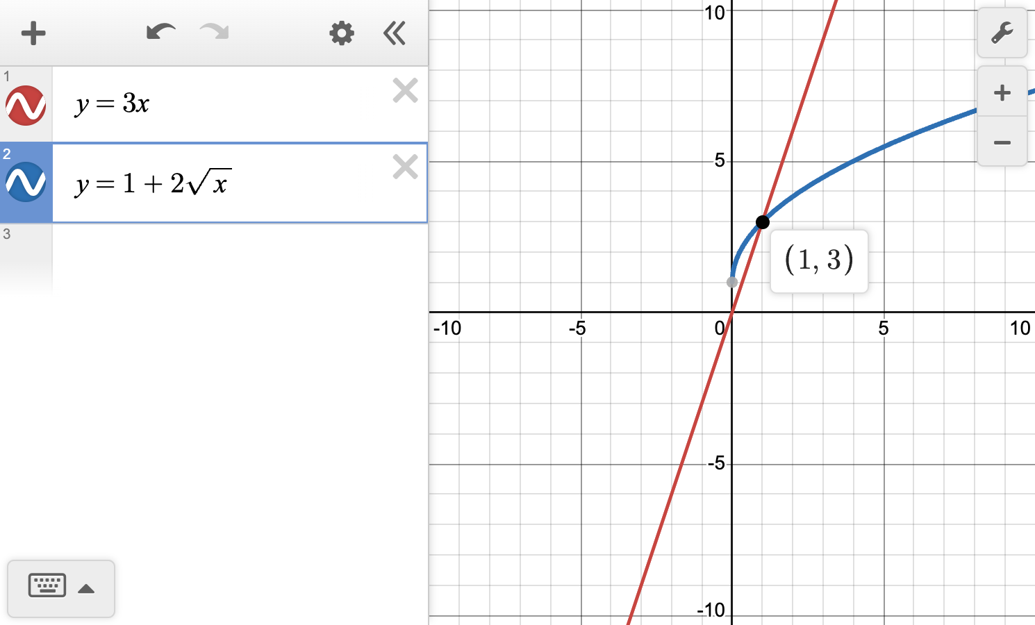 A screenshot of the Desmos graphing calculator showing the graphs of y equals 3 x and y equals 1 plus 2 square root of x. The point of intersection of the graphs is highlighted. Speak to your teacher for more details.