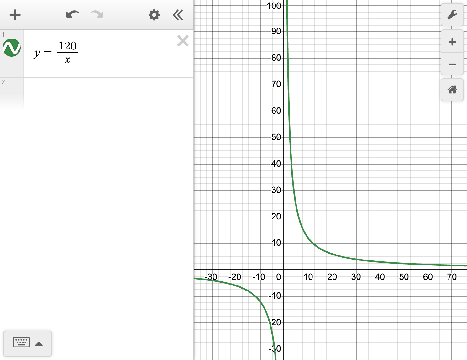 A screenshot of the Desmos graphing calculator showing the graph of y equals 120 over x. Speak to your teacher for more details.