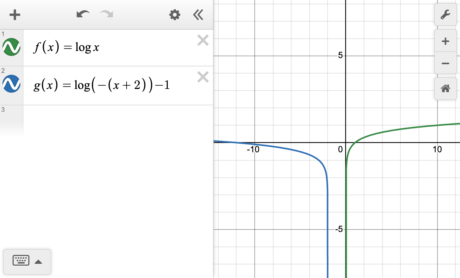 A screenshot of the Desmos graphing calculator showing the graphs of f of x equals log base 10 of x and g of x equals log base 10 of left parenthesis negative 1 times left parenthesis x + 2 right parenthesis right parenthesis minus 1. Speak to your teacher for more details.