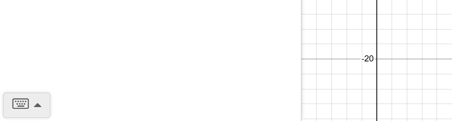 A screenshot of the Desmos graphing calculator zoomed in on the keyboard icon.