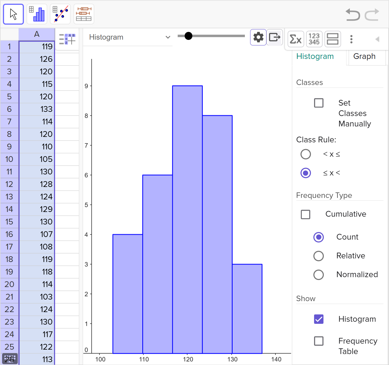 A screenshot of the GeoGebra statistics tool showing how to generate the histogram of a given data and how to access the settings menu. Speak to your teacher for more details.