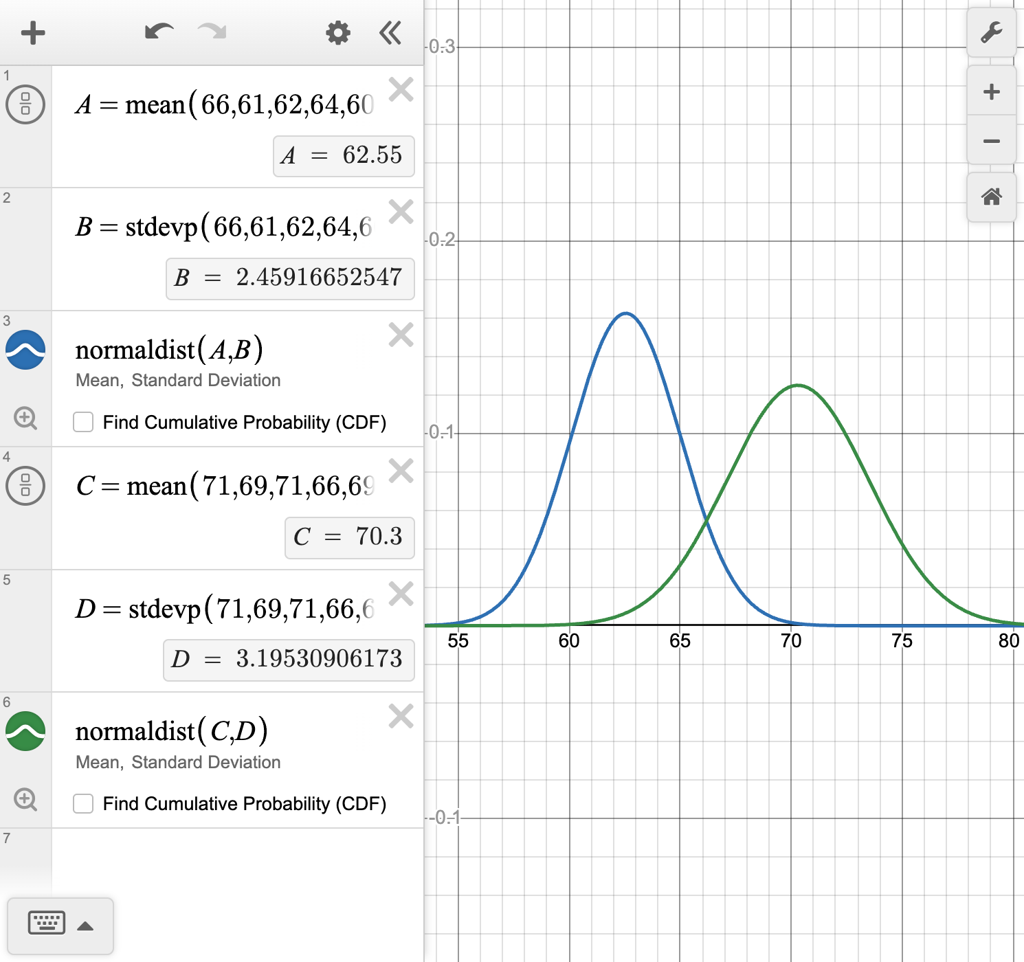 A screenshot of the Desmos graphing calculator showing the normal distribution curves for two data sets, female heights and male heights, plotted on the same axes. The curve for male heights is shifted to the right of the curve for female heights. Speak to your teacher for more details.