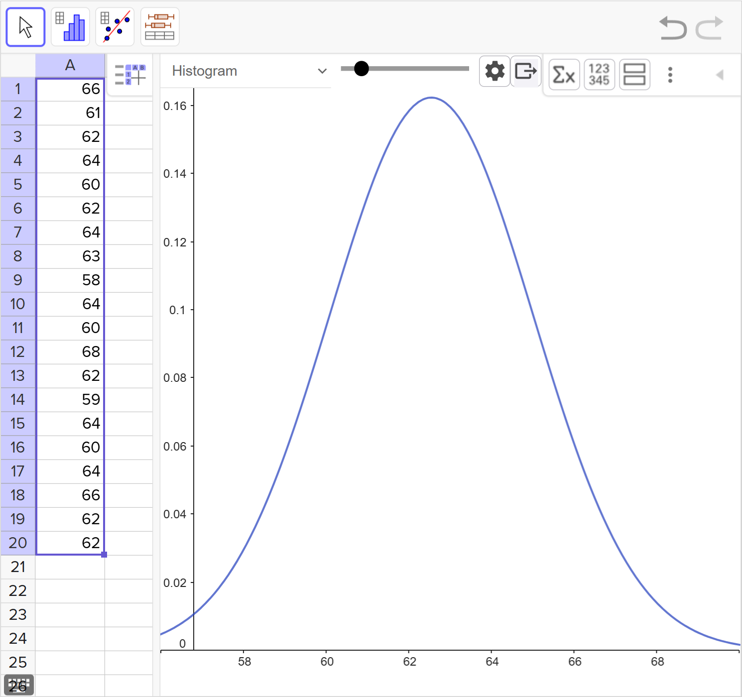 A screenshot of the GeoGebra statistics tool showing how to display the smooth curve that models a given set of data. Speak to your teacher for more details.