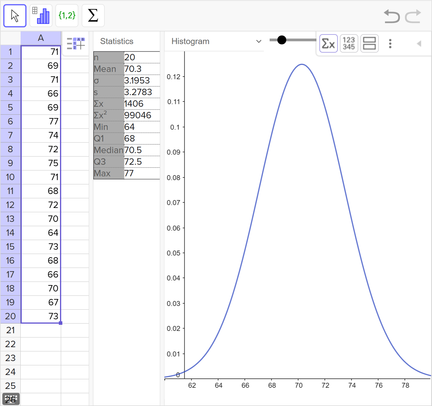 A screenshot of the GeoGebra statistics tool showing how to display related statistics of a given set of data. Speak to your teacher for more details.