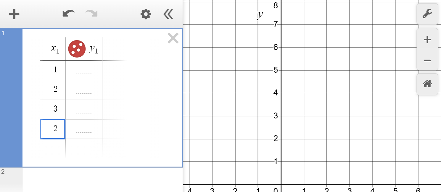 An image of the Desmos calculator with a table of values shown in the input box. The x values 1, 2, 3, and 3 are filled in the x one column. The y two column is empty.