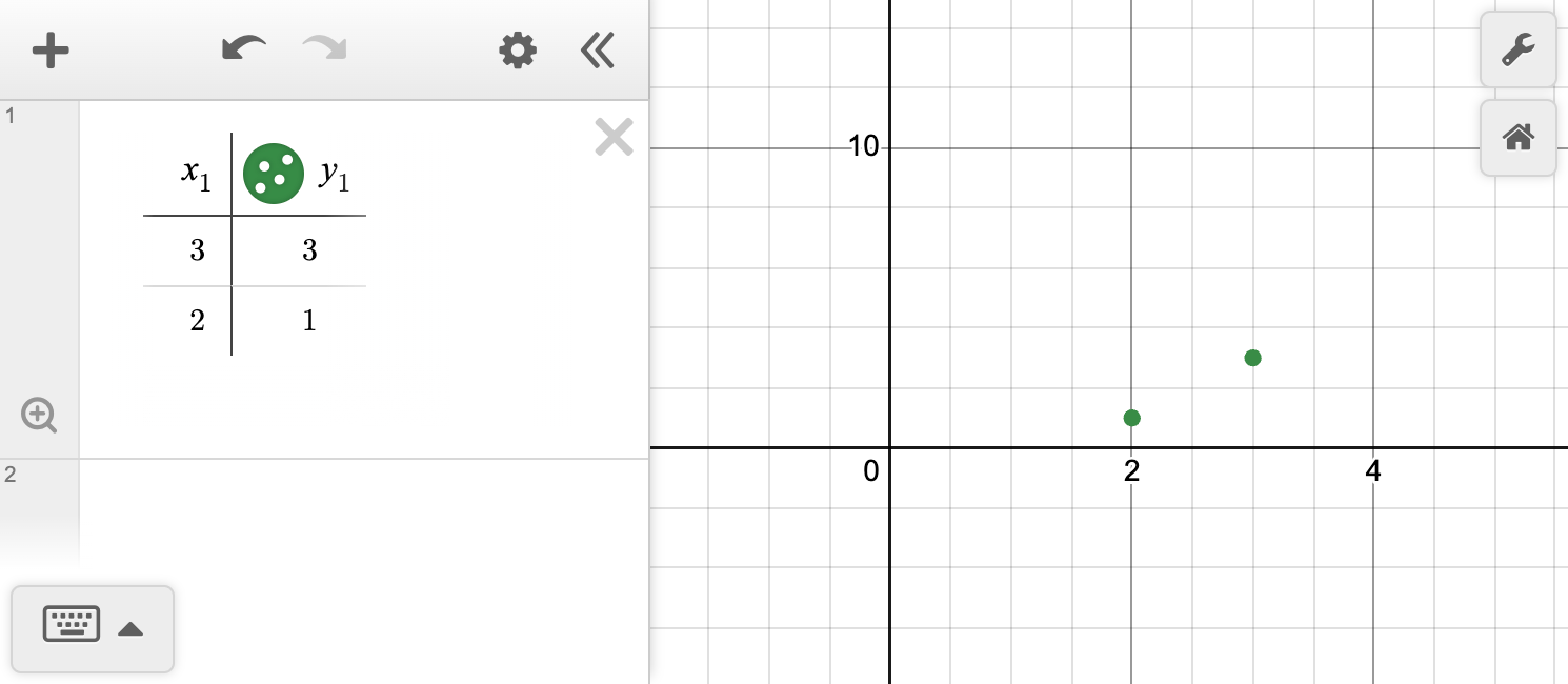 A screenshot of the Desmos graphing calculator showing how to enter the coordinates of a polygon into a table. Ask your teacher for more information.