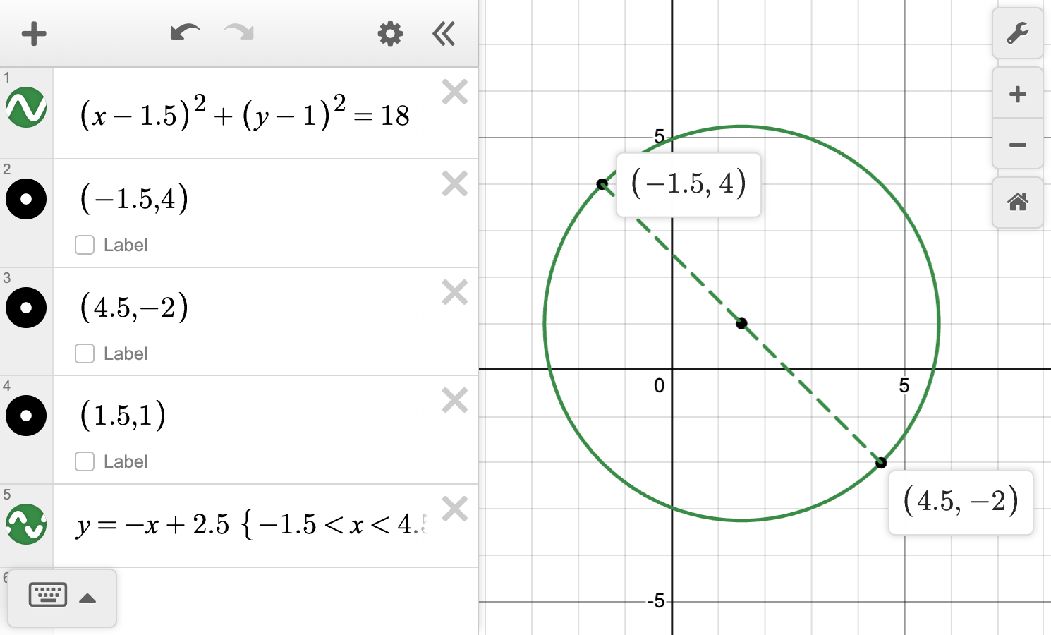 A screenshot of the Desmos graphing calculator showing a circle with the center and two points on a diameter marked. Ask your teacher for more information.