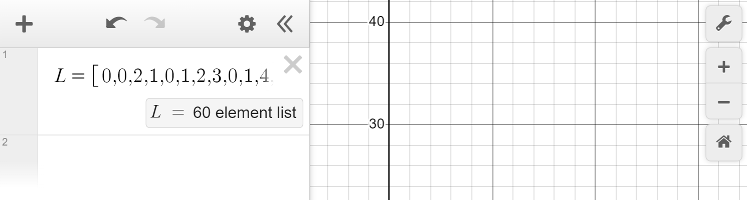 A screenshot of the Desmos graphing calculator showing how to enter a given set of data. Speak to your teacher for more details.
