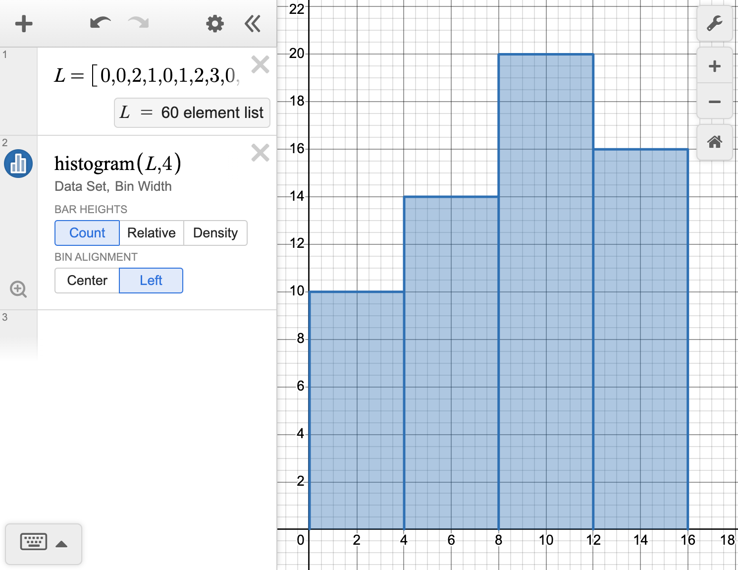 A screenshot of the Desmos graphing calculator showing the histogram of a given data set. Speak to your teacher for more details.